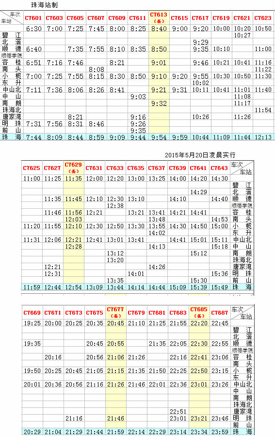 廣鐵城軌珠海站最新列車時刻表，2015年05月20日啟用 廣州南-->珠海