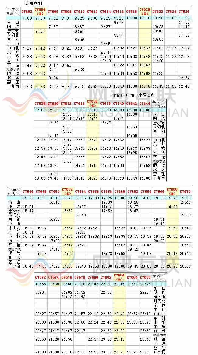 廣鐵城軌珠海站最新列車時刻表，2015年05月20日啟用 珠海-->廣州南